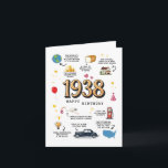 1938 Birthday Card For Dad or Mom<br><div class="desc">Take a Fun Trip Back to 1938 with This Special Birthday Card Step into a time machine and revisit the remarkable year of 1938 with this one-of-a-kind birthday card! Whether you're celebrating a milestone birthday or simply honoring someone who was born in this unforgettable year, this card is a thoughtful...</div>