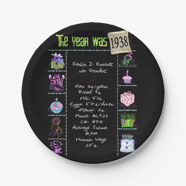 1938 Birthday Trivia Facts  Paper Plate (Front)