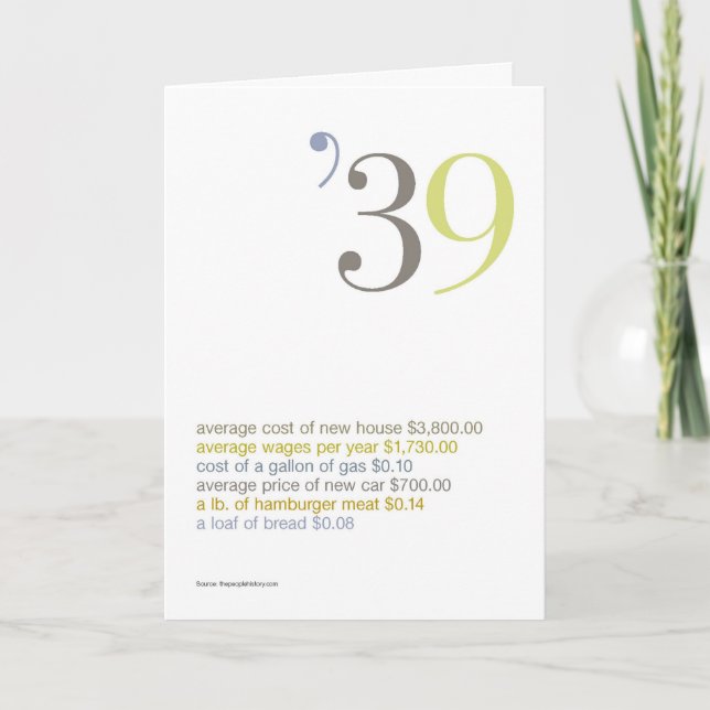 1939 Birthday Fun Facts Card (Front)