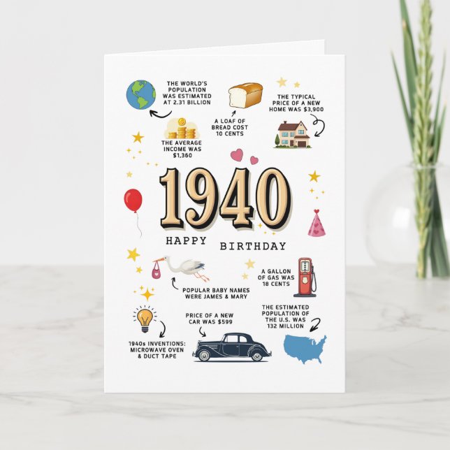 1940 Birthday Card For Dad or Mom (Front)