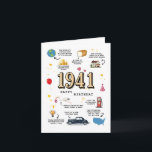 1941 Birthday Card For Dad or Mom<br><div class="desc">Travel Back to 1941 with This Unique Birthday Card! Celebrate a milestone in a truly memorable way with this one-of-a-kind birthday card that takes you on a nostalgic journey to the year 1941! Perfect for anyone born in this remarkable year, it’s more than just a card, it’s a heartfelt keepsake...</div>