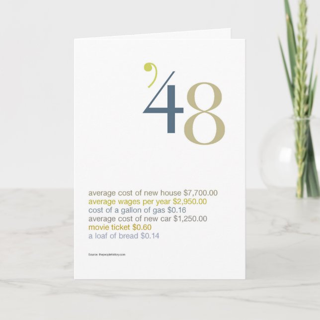 1942 Birthday Fun Facts Card (Front)