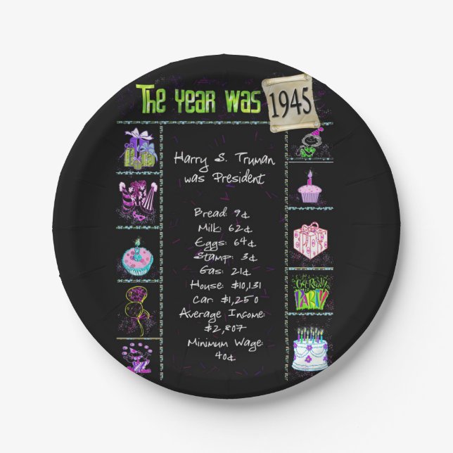 1945 Birthday Trivia Facts  Paper Plate (Front)