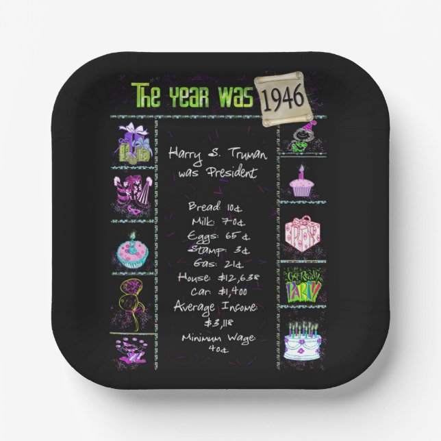 1946 Birthday Trivia Facts  Paper Plate (Front)