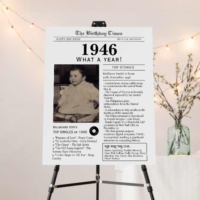 1946 Newspaper Welcome Sign (In Situ (Stand))