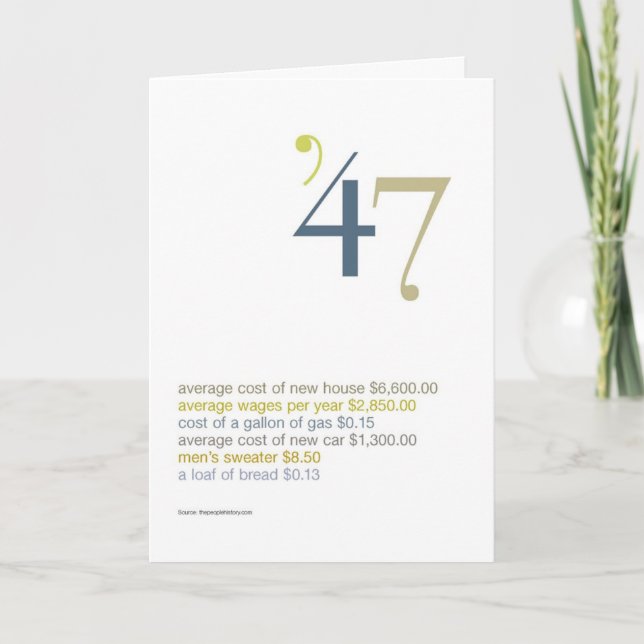 1947 Birthday Fun Facts Card (Front)