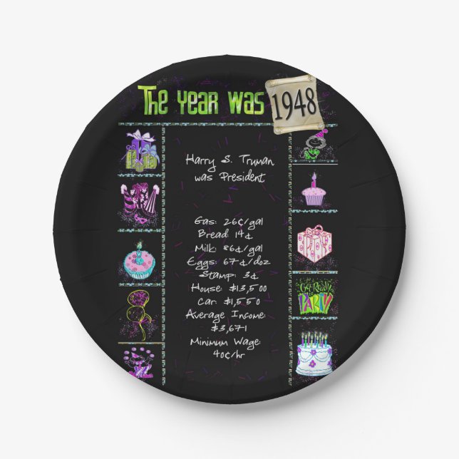1948 Birthday Trivia Facts  Paper Plates (Front)