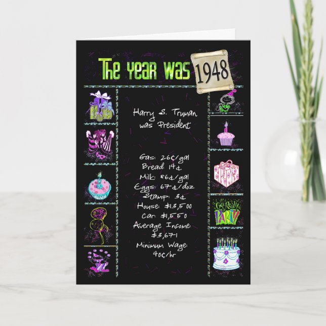 1948 birthday year fun facts card (Front)