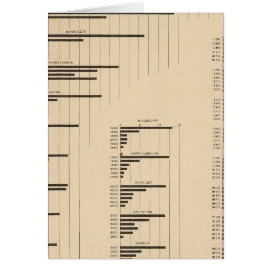194 Lumber 18501900 (Front)