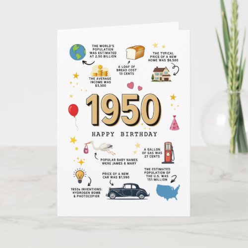 1950 Birthday Card For Dad or Mom