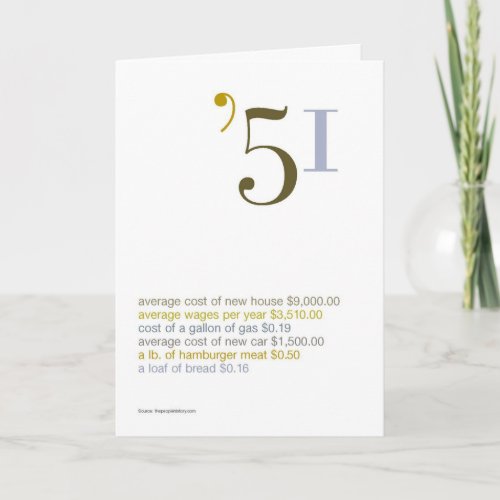 1951 Birthday Fun Facts Card