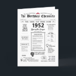 1952 The Year You Were Born Birthday Card<br><div class="desc">Step into the past with our fascinating 1952 birthday card! Packed with important moments and interesting facts from 1952, it's made just for your special birthday. This birthday card is full of cool insights and snapshots from that time. From big events like the first color TV show, the rise of...</div>