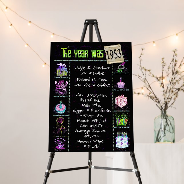 1953 Birth Year Fun Trivia for Party   Foam Board (In Situ (Stand))