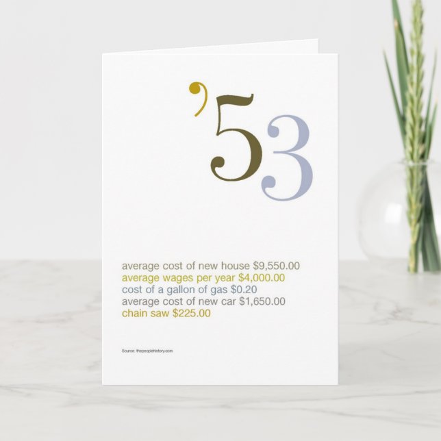 1953 Birthday Fun Facts Card (Front)