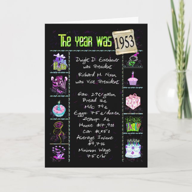 1953 Birthday Year Fun Trivia Facts Card (Front)