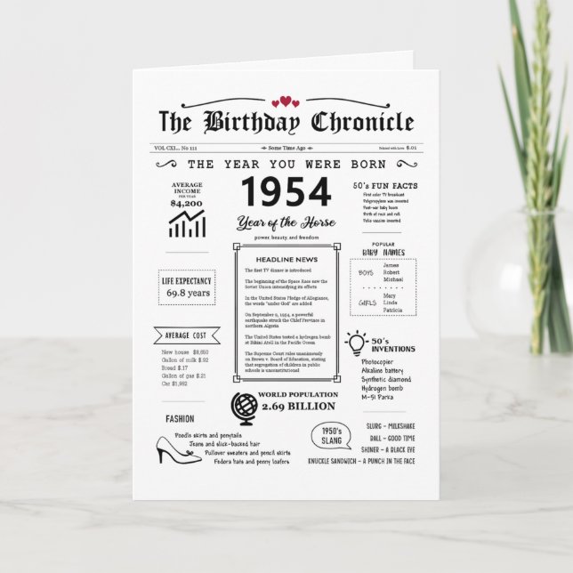 1954 The Year You Were Born Birthday Card (Front)
