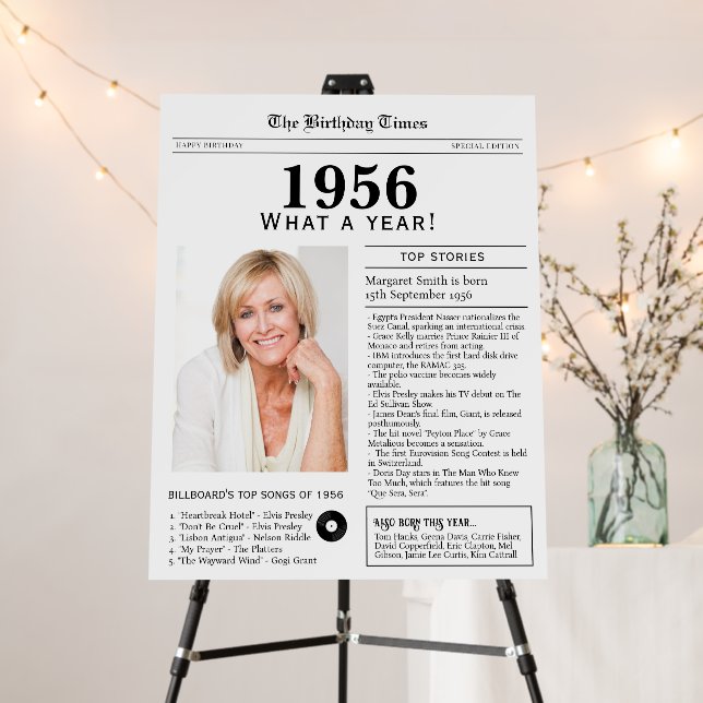 1956 Newspaper Welcome Sign  (In Situ (Stand))