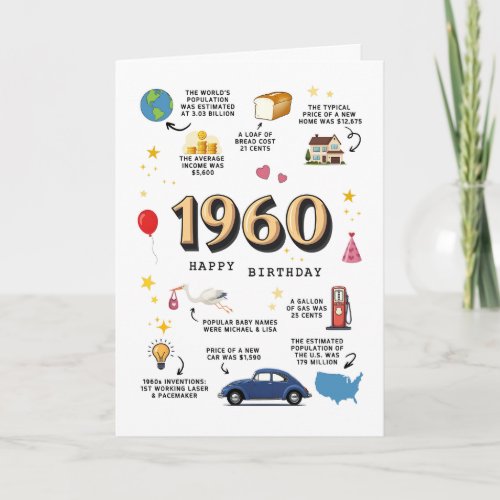1960 Birthday Card For Dad or Mom