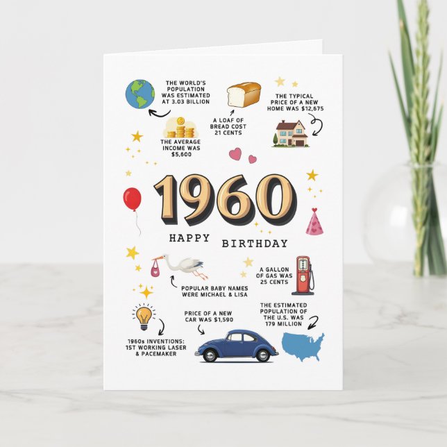 1960 Birthday Card For Dad or Mom (Front)