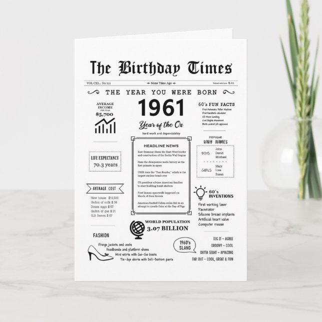 1961 The Year You Were Born Birthday Card (Front)