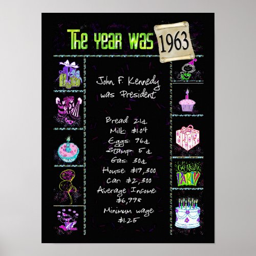 1963 Birth Year Trivia on Black  Poster