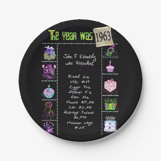 1963 Birthday Trivia Facts  Paper Plate (Front)
