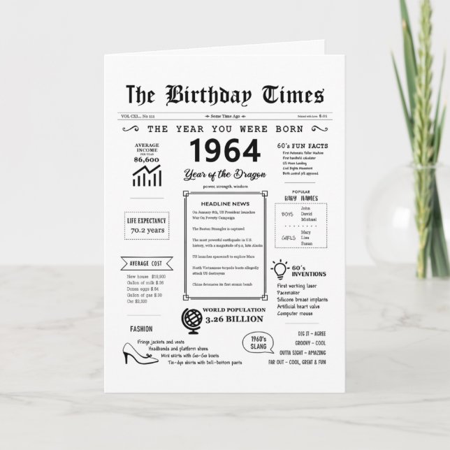 1964 The Year You Were Born Birthday Card (Front)