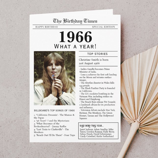 1966 Newspaper Birthday card (Creator Uploaded)