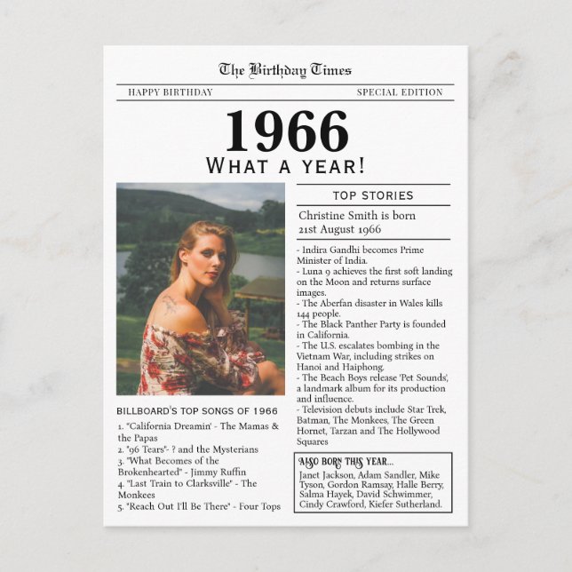 1966 Newspaper Birthday Postcard (Front)