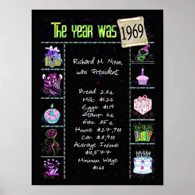 1969 Birth Year Trivia on Black Poster | Zazzle