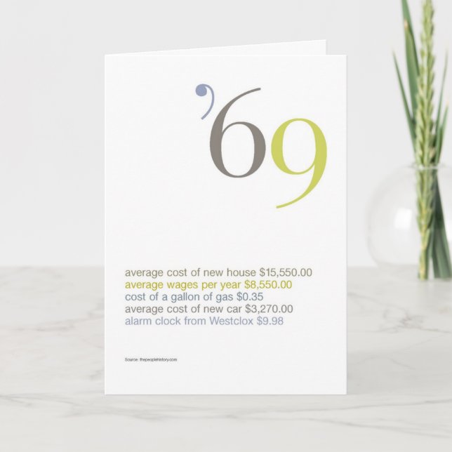 1969 Birthday Fun Facts Card (Front)