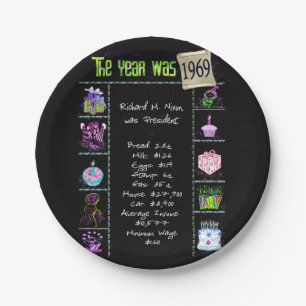 1969 Birthday Trivia Facts  Paper Plate