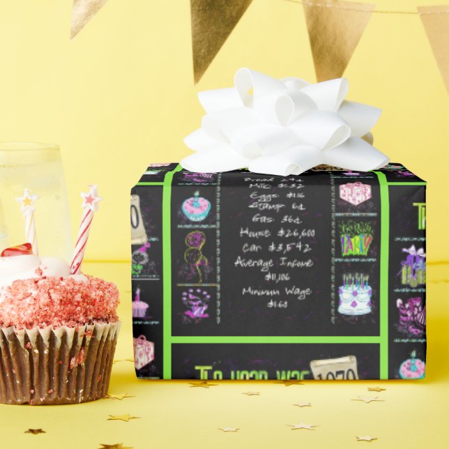 1970 Birthday Year Trivia Wrapping Paper (Birthday Party)