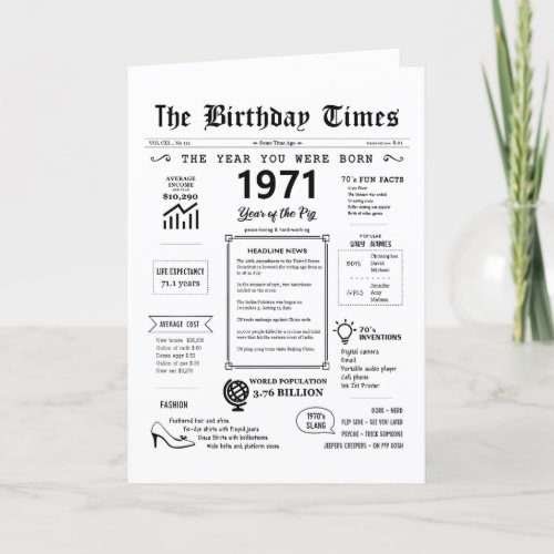 1971 The Year You Were Born Birthday Card