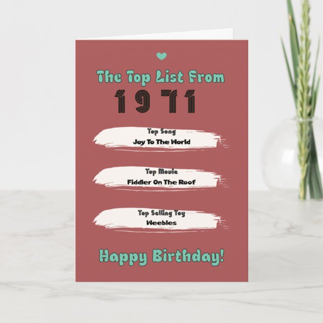 1971 Top List Birthday Card (Front)