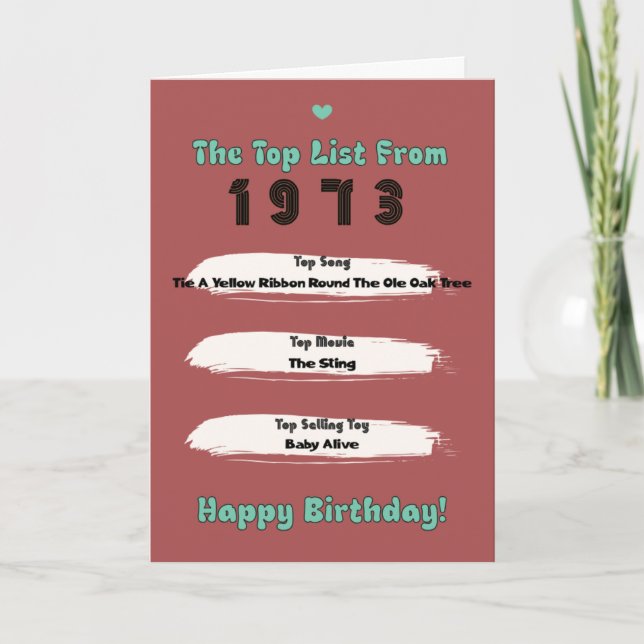 1973 Top List Birthday Card (Front)