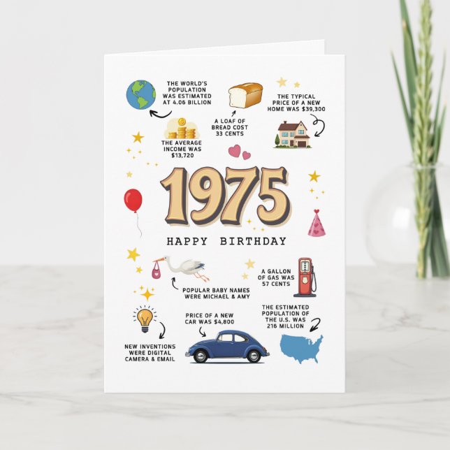 1975 Birthday Card Printable (Front)