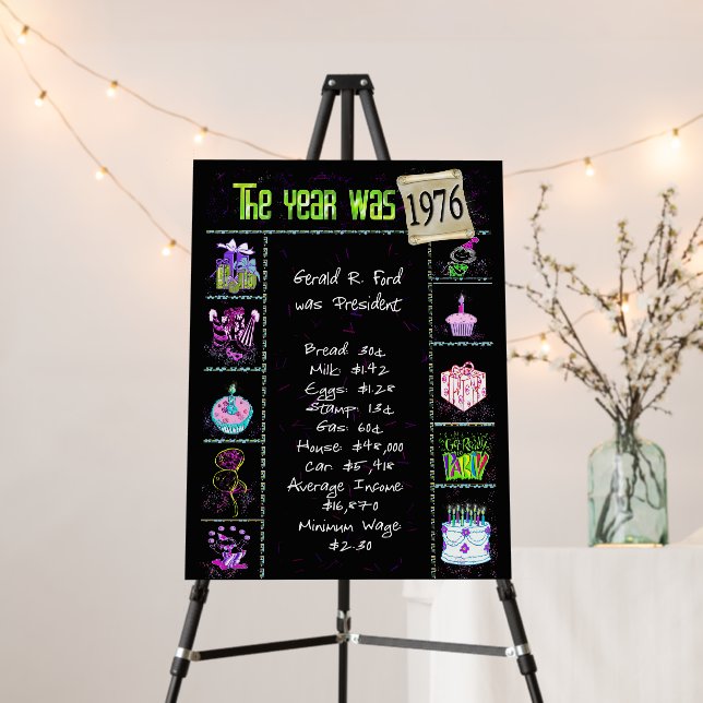 1976 Birth Year Fun Trivia for Party   Foam Board (In Situ (Stand))