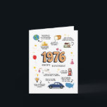 1976 Birthday Card For Husband and Wife<br><div class="desc">Take a Journey back in time to 1976. The Perfect Birthday Card for Mom, Dad, Husband, or Wife Make their birthday unforgettable with a unique card that turns back the clock to 1976! This isn't just a greeting card, it's a time capsule packed with memories, fun facts, and a heartfelt...</div>