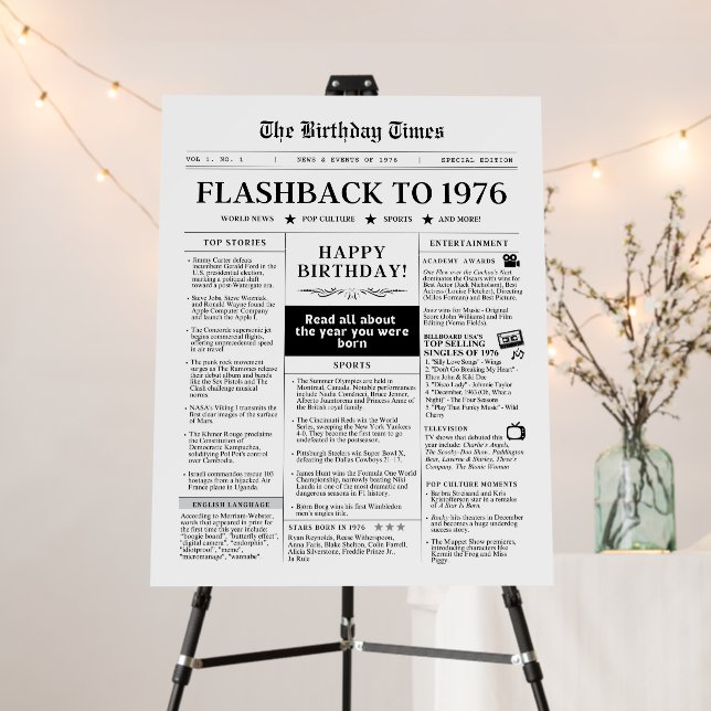 1976 Birthday Newspaper Foam Board (In Situ (Stand))