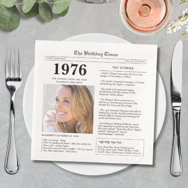 1976 Birthday Newspaper  Paper Dinner Napkins (Creator Uploaded)