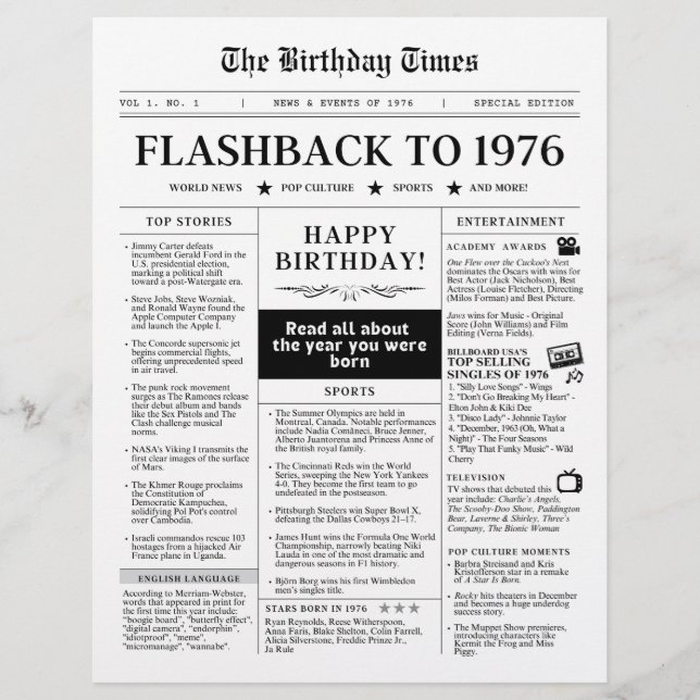 1976 Mock Newspaper Monotone Birthday Paper Sheet (Front)