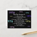 1976 Songs Postcard Zazzle