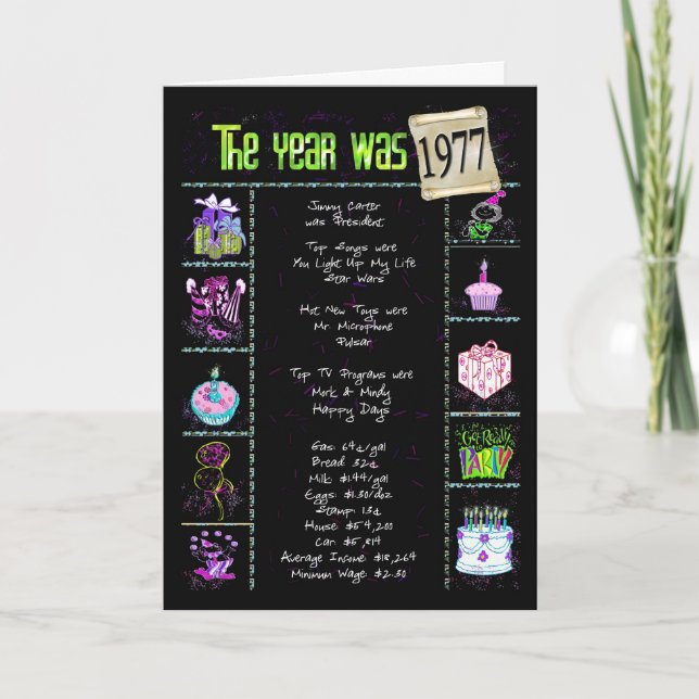 1977 Birthday Year Trivia Card (Front)