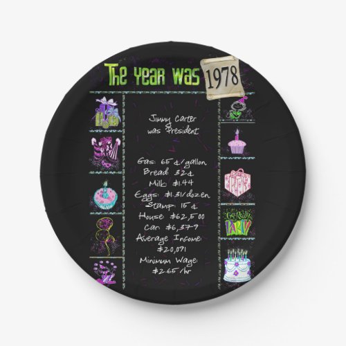 1978 Birthday Trivia Facts  Paper Plate