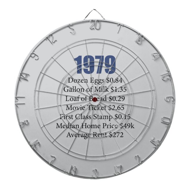 1979 DART BOARD (Front)