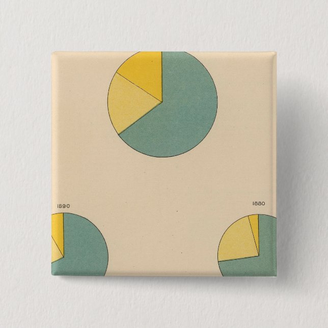 197 Cotton production, exports Button (Front)