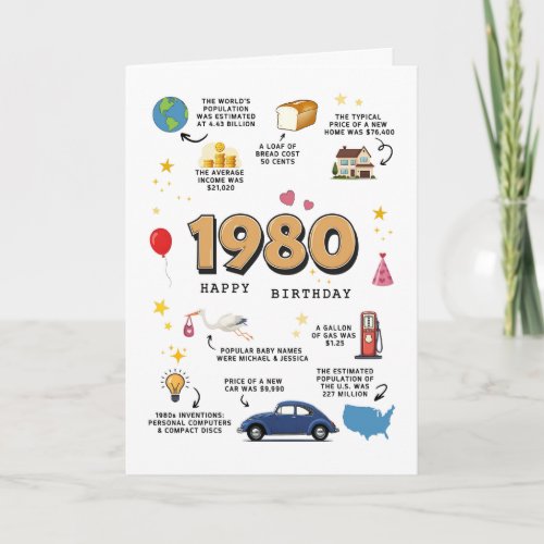 1980 Birthday Card For Son