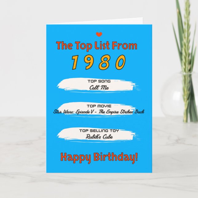 1980 Top List Birthday Card (Front)