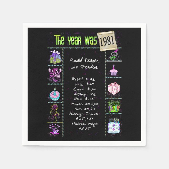 1981 Birth Year Trivia Napkins (Front)